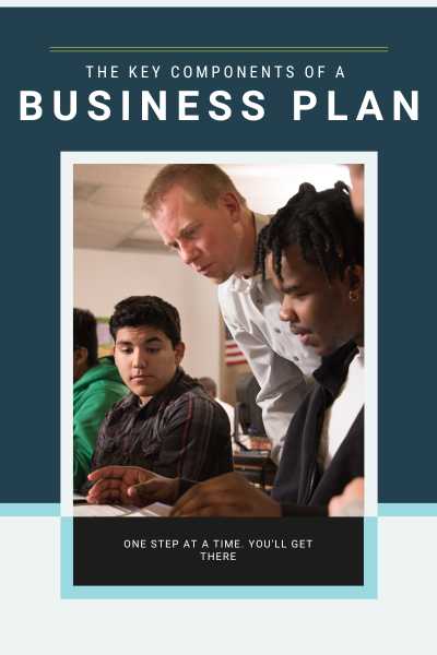 A graphic with students and a volunteer crafting a business plan.